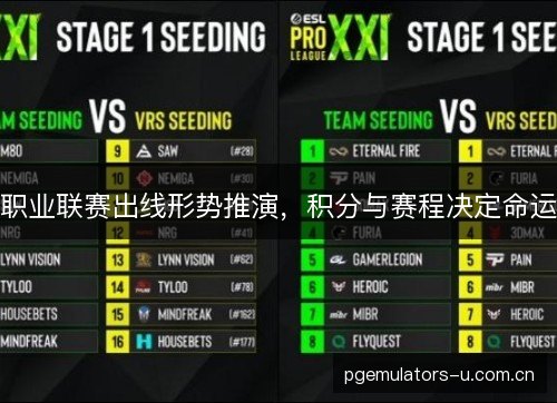 职业联赛出线形势推演，积分与赛程决定命运